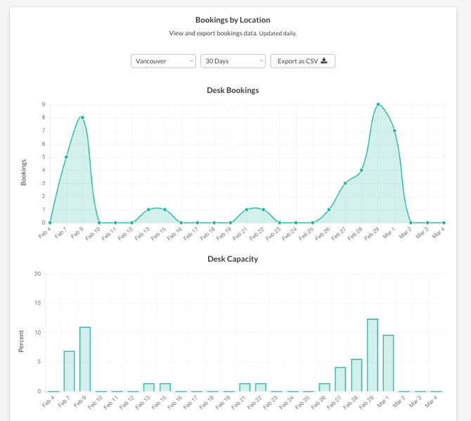 Screen+Shot+2024-03-04+at+7_12_47+PM